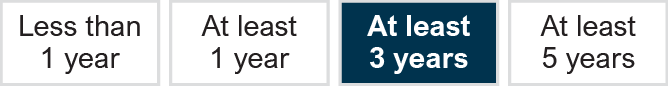 At least 3 years